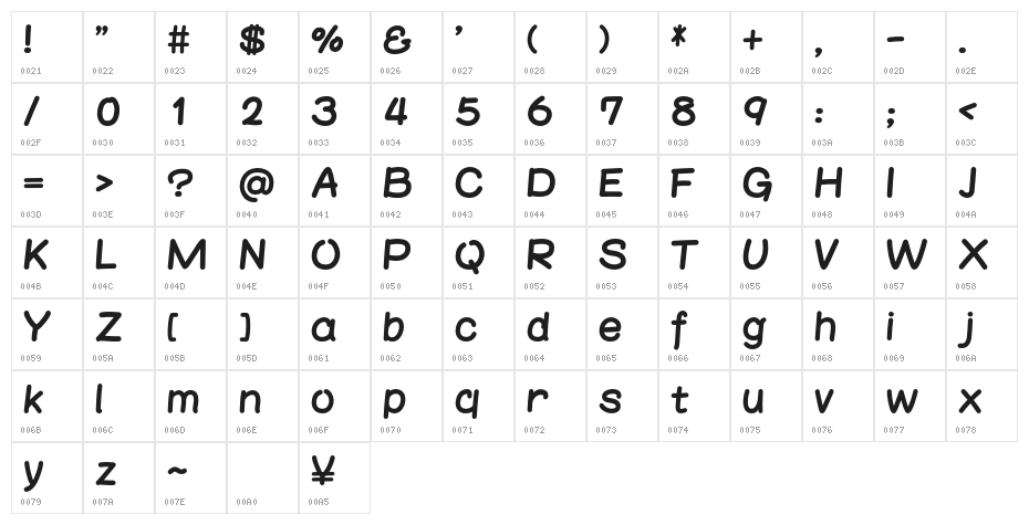 Shion Regular Character Map
