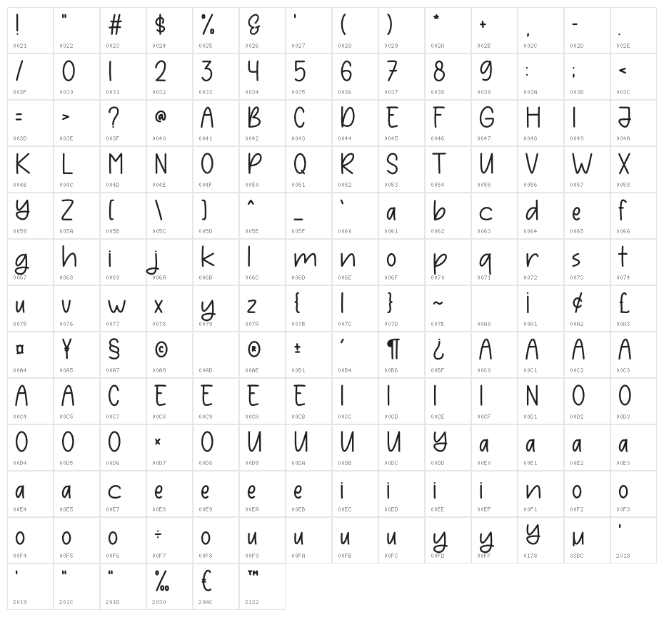 Shiplap Character Map