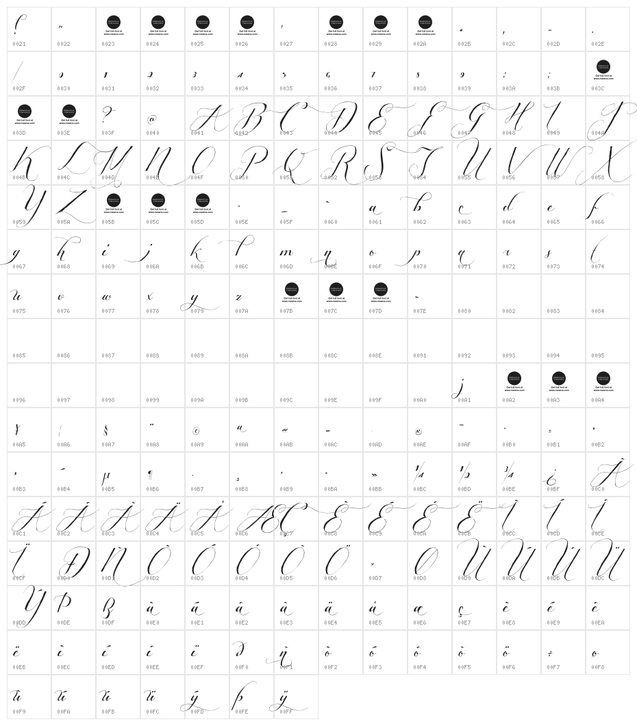 Shipped Goods 1 [Personal Use] Character Map