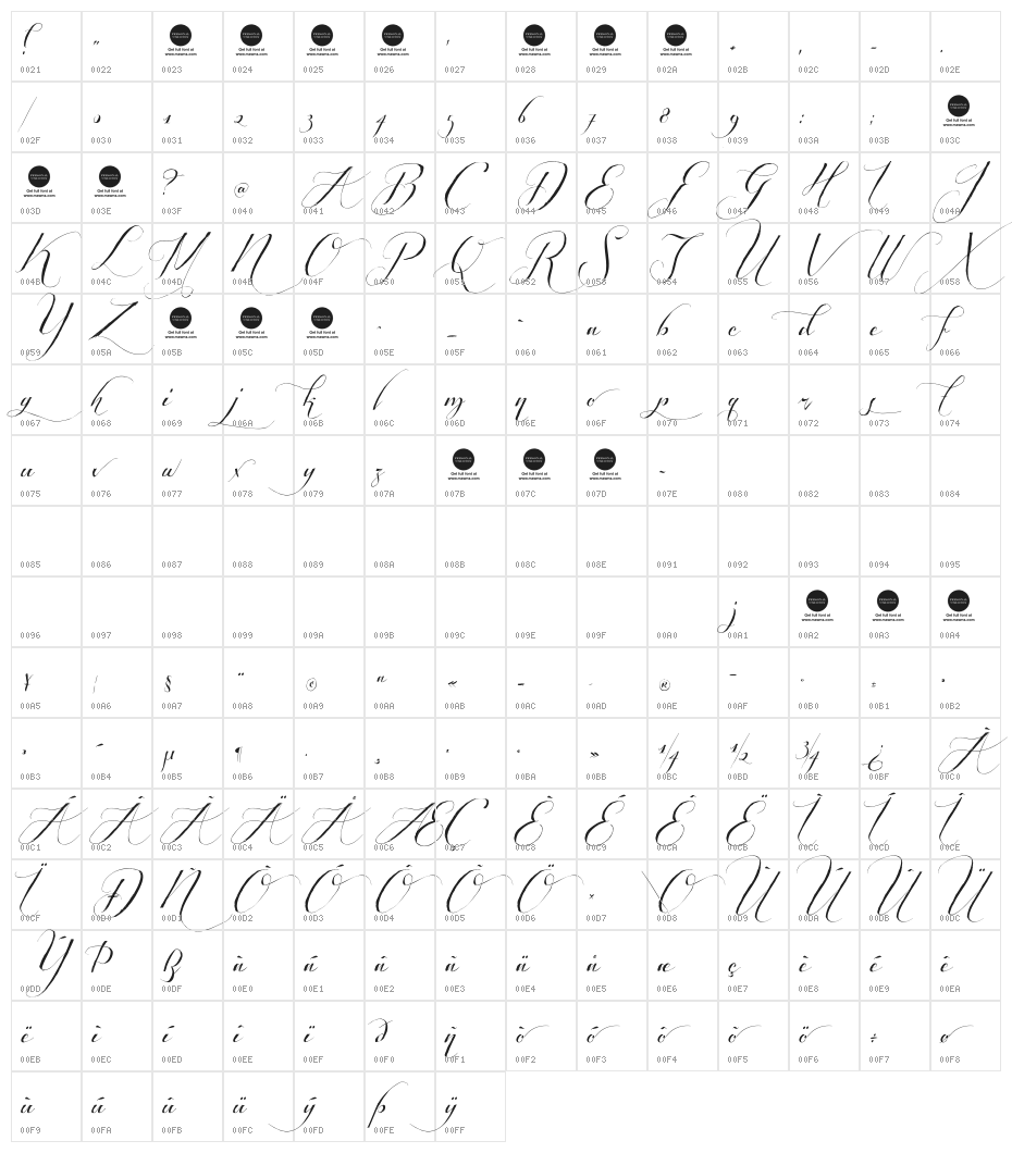Shipped Goods 2 [Personal Use] Character Map