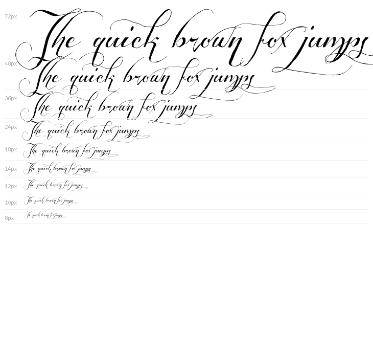 Shipped Goods 2 [Personal Use] Waterfall