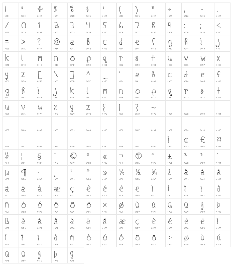 Ships In The Night [Outline]Regular Character Map