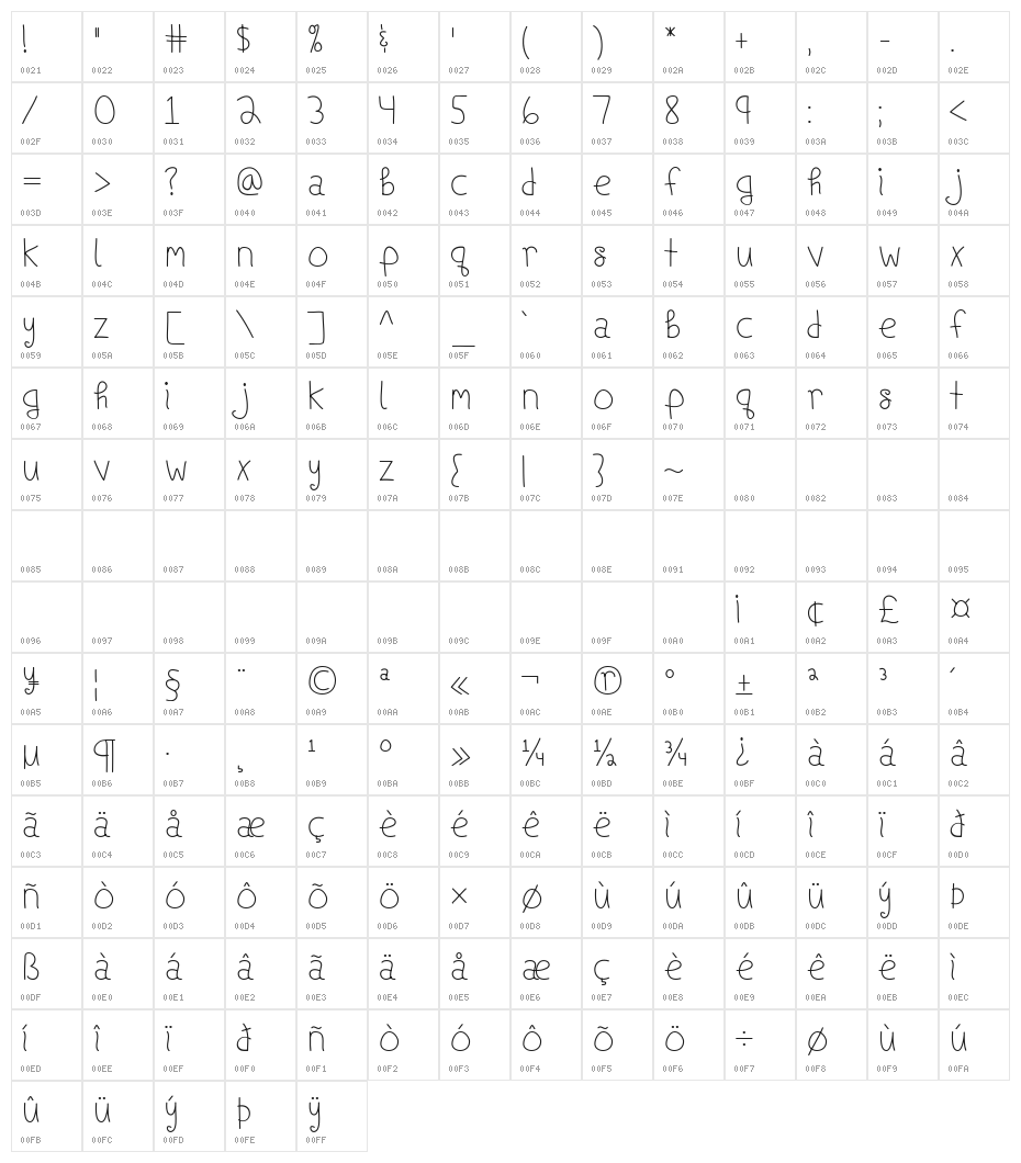 Ships In The NightRegular Character Map