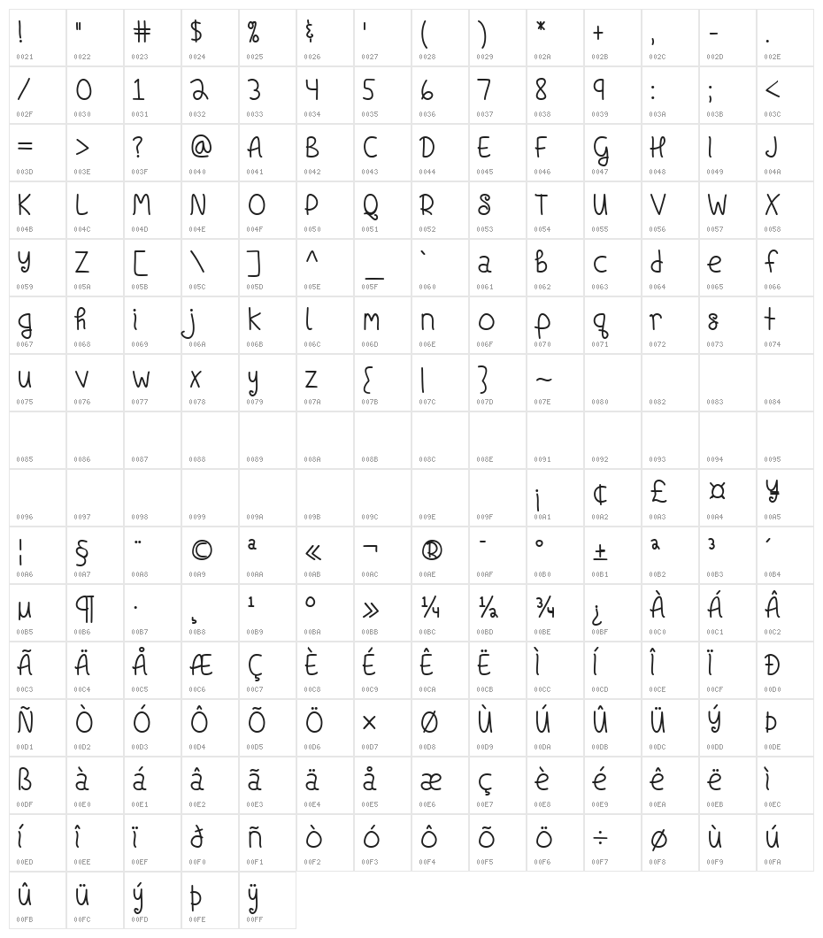Ships in the Night Bold Character Map