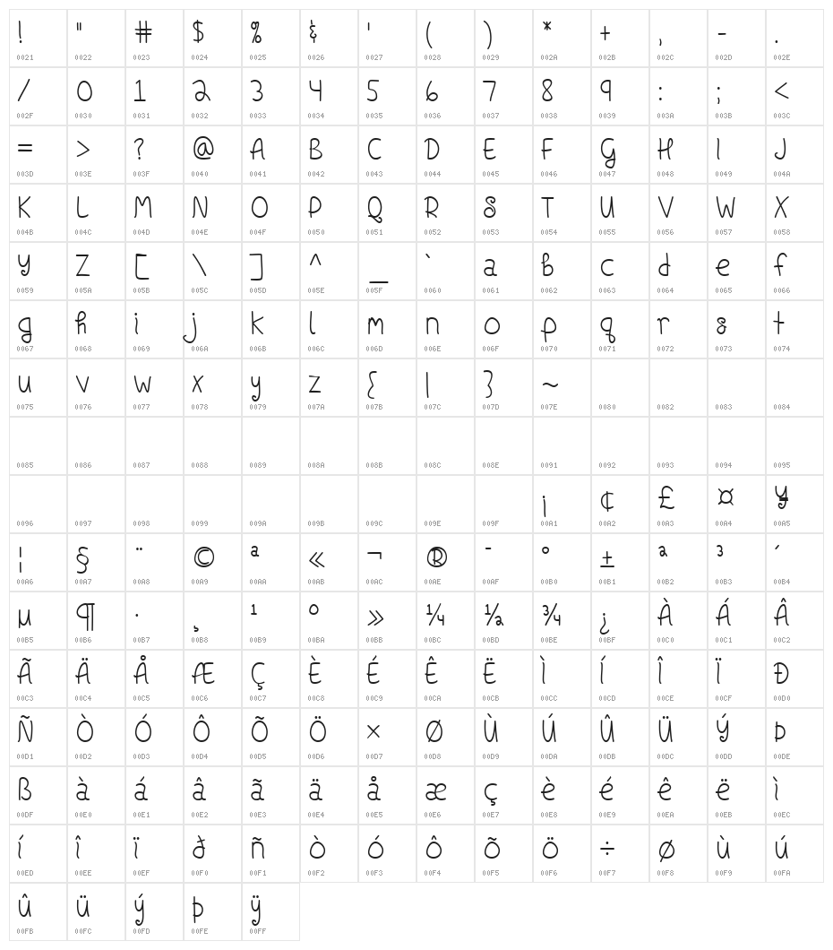Ships in the Night Medium Character Map