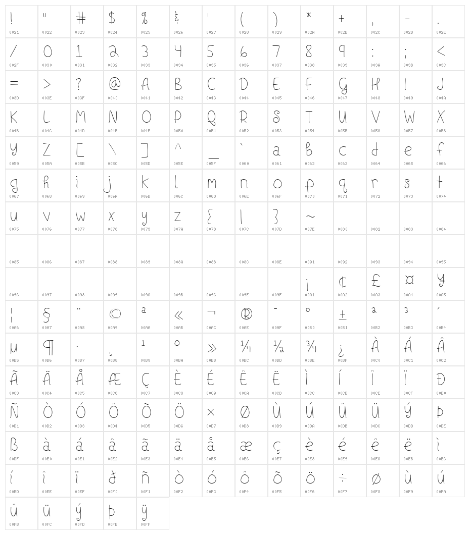 Ships in the Night Thin Character Map