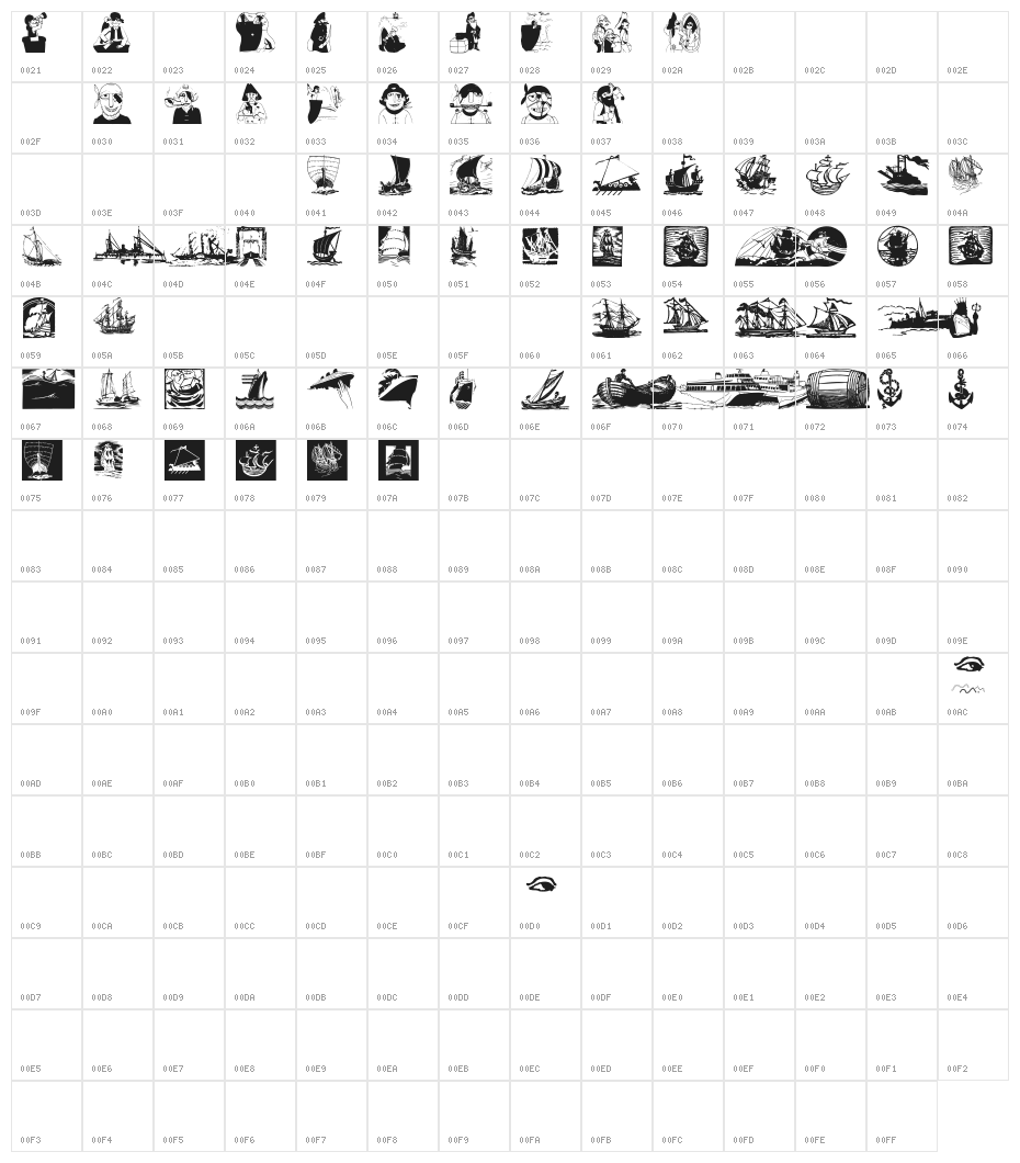 ShipsNBoats Character Map