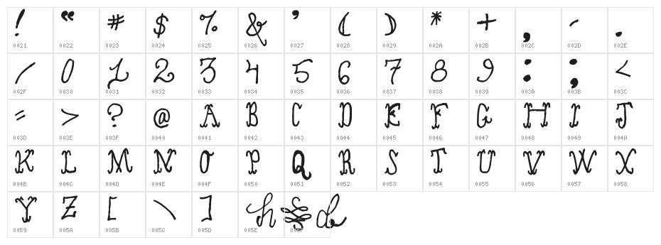 Shirtsy Character Map