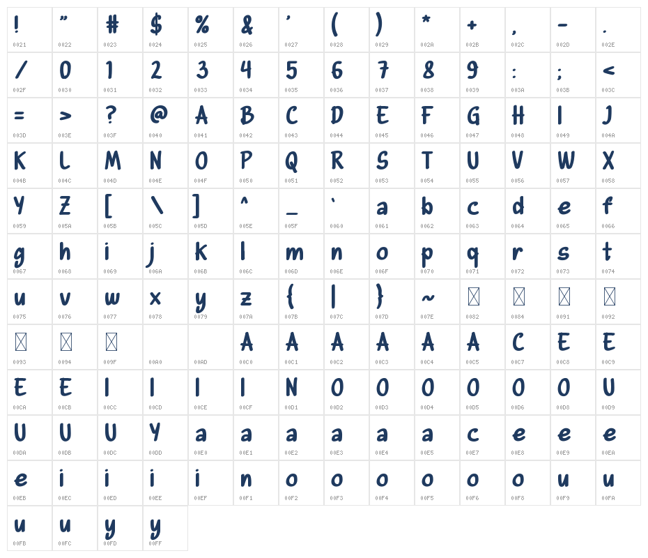 Shitake Character Map