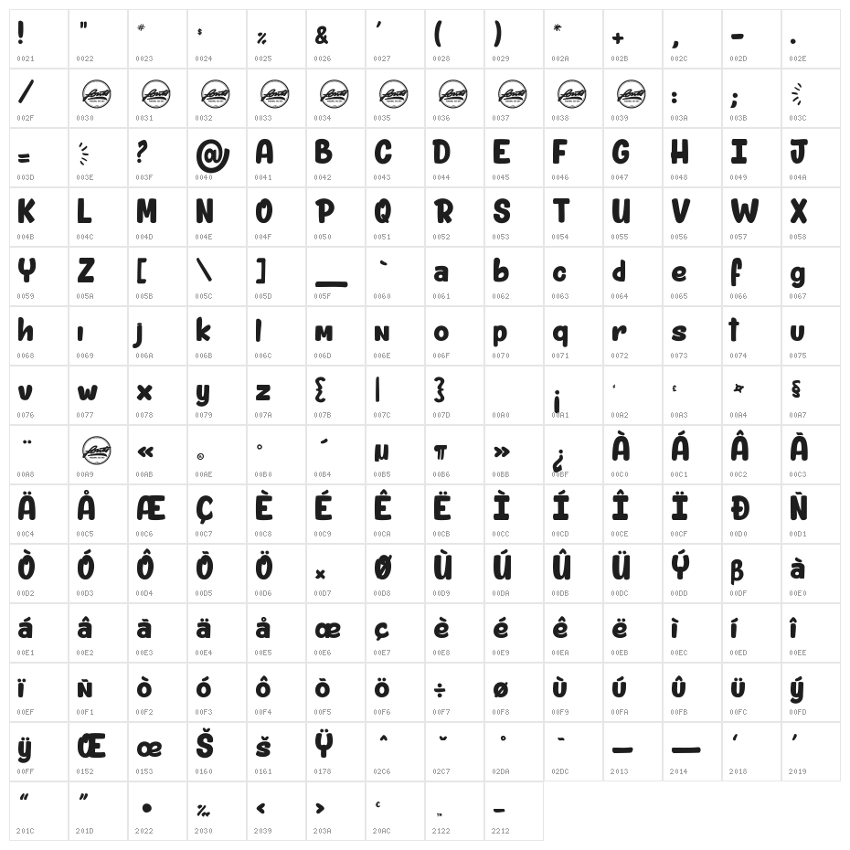 Shitzu&Porko light_PersonalUseOnly Character Map