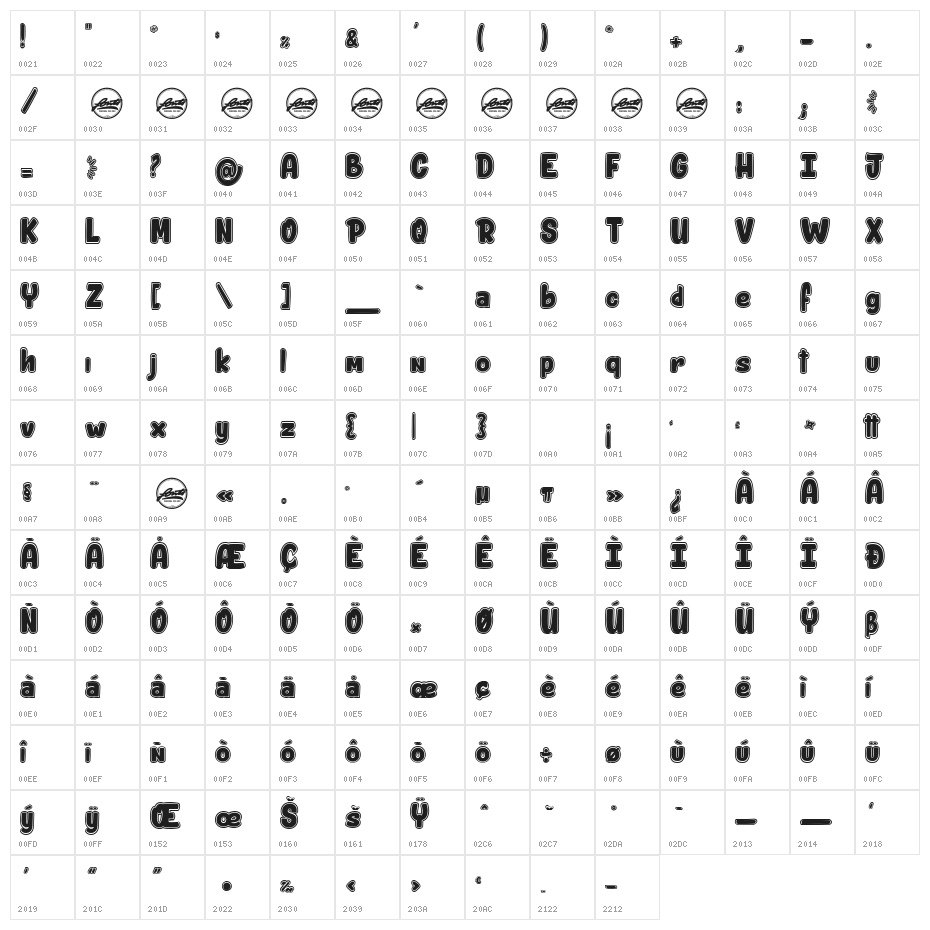 Shitzu&Porko_PersonalUseOnly Character Map