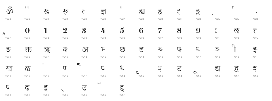 Shivaji01 Character Map