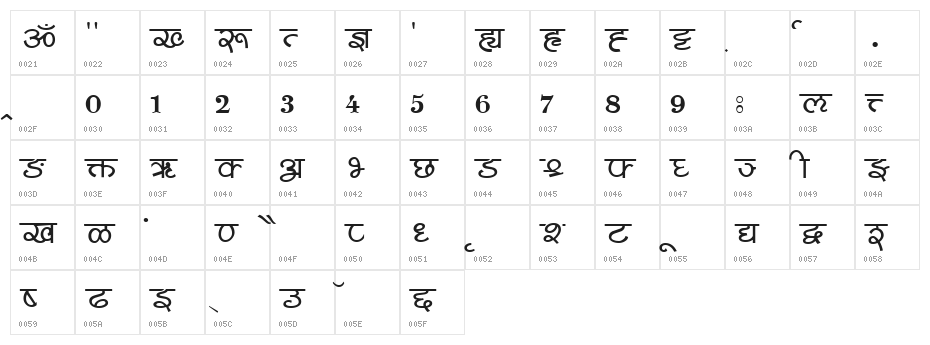 Shivaji05 Character Map