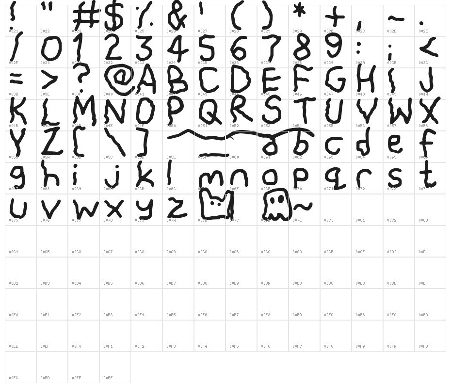 Shiver Character Map