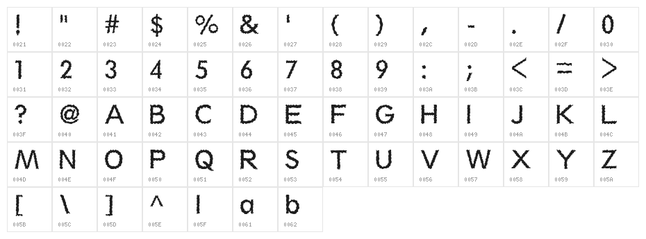 Shiver Character Map