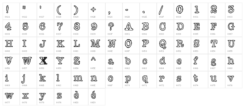 Shiverforyou Character Map