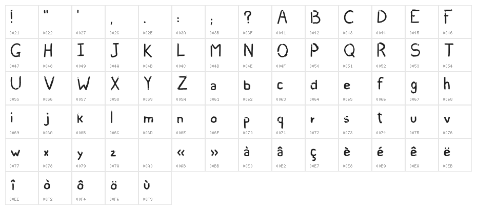 Shivers Regular Character Map