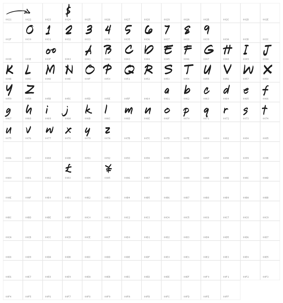 Sh?ken Character Map