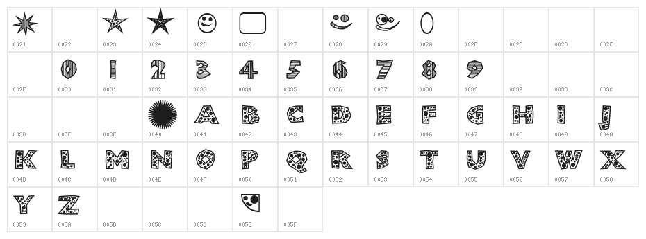 ShlockoBlockoDroppoCaps Character Map