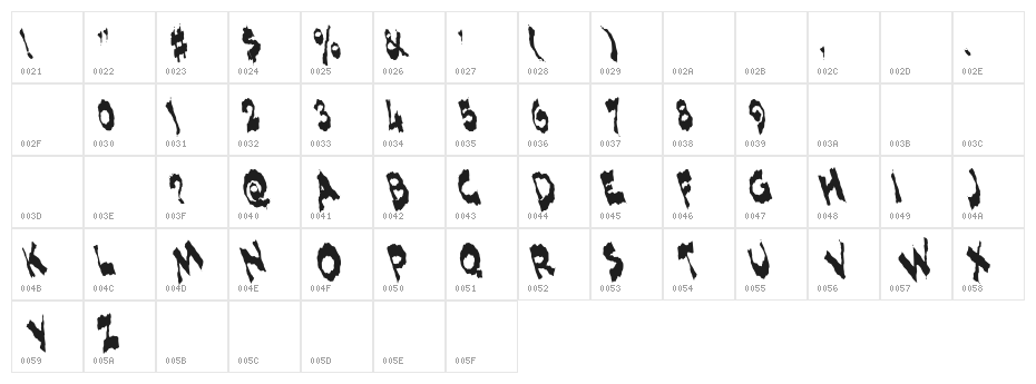 ShlopHappyReMix Character Map