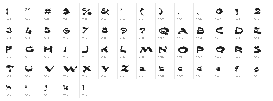 ShlopHappy Character Map