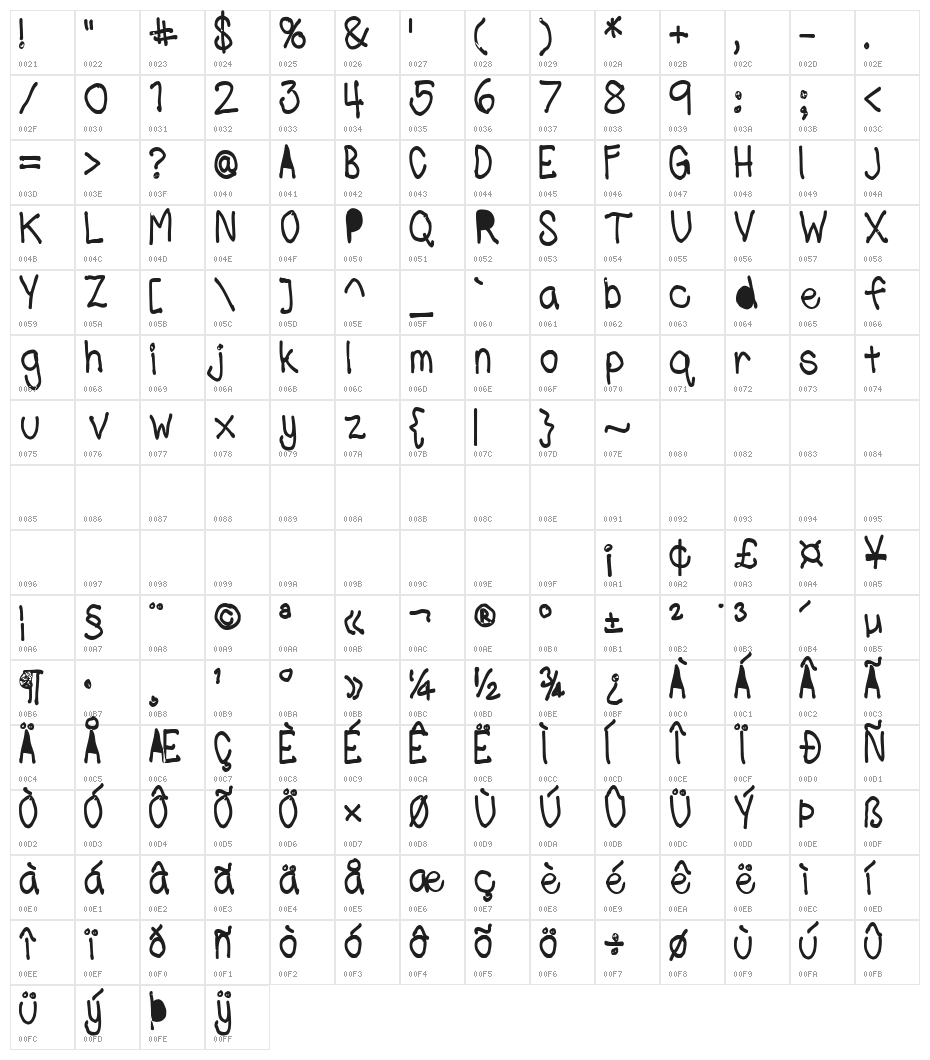 Shmess Bold Character Map