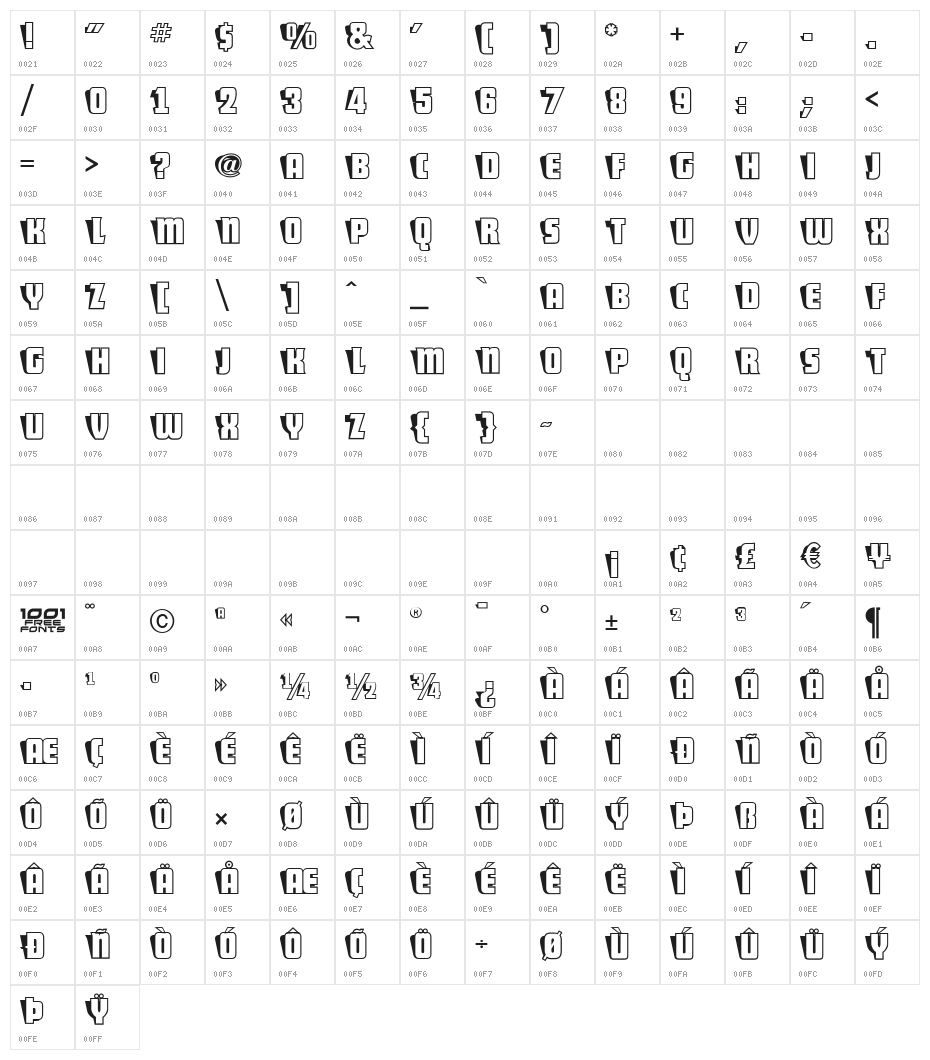 Sho-Card Caps NF Character Map