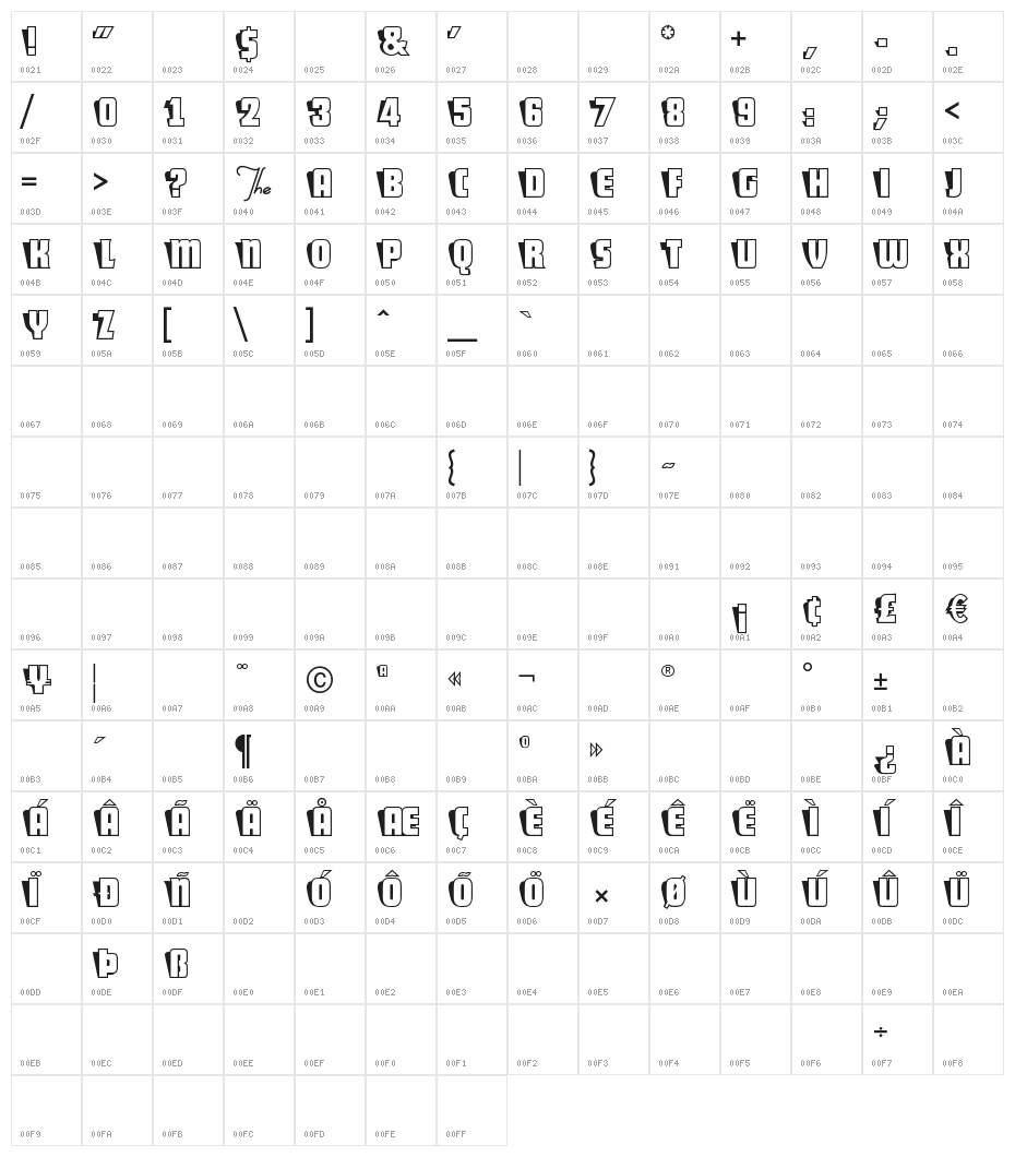 Sho-Card-Caps Character Map