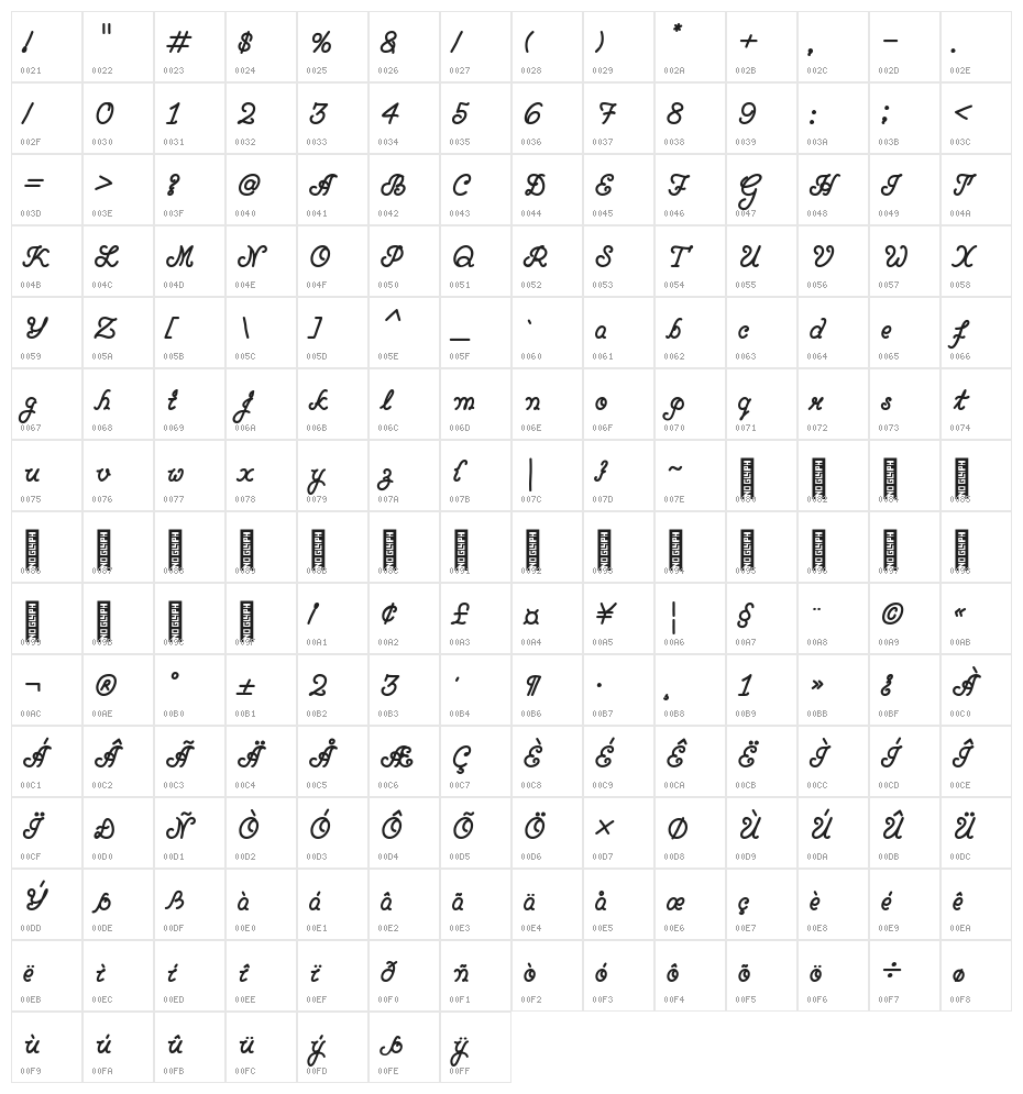 ShoB Bold Character Map