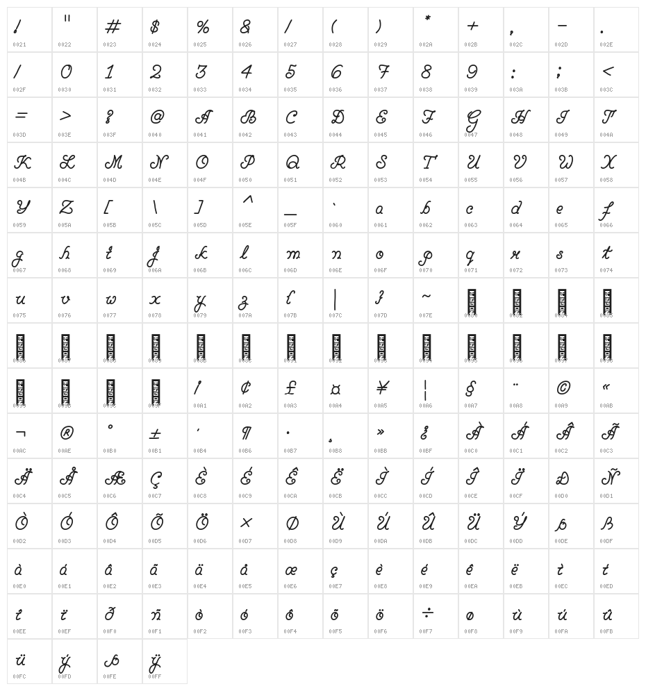 ShoB Medium Character Map