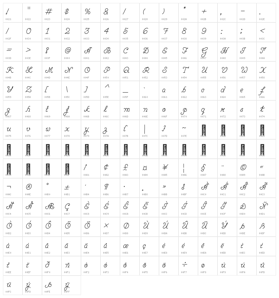ShoB Regular Character Map