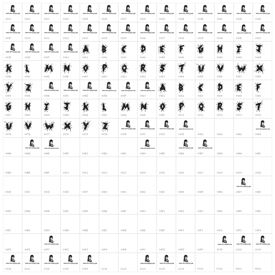 Shock Horror Character Map
