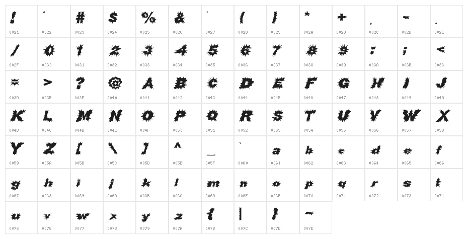 Shock Rock Character Map