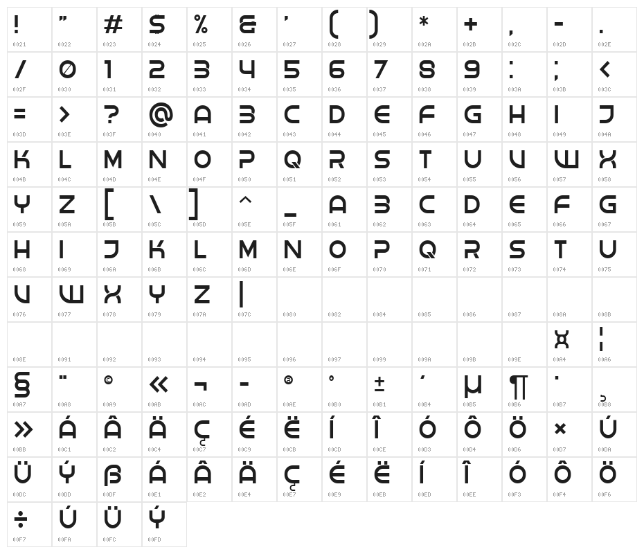 Shock Thin Character Map