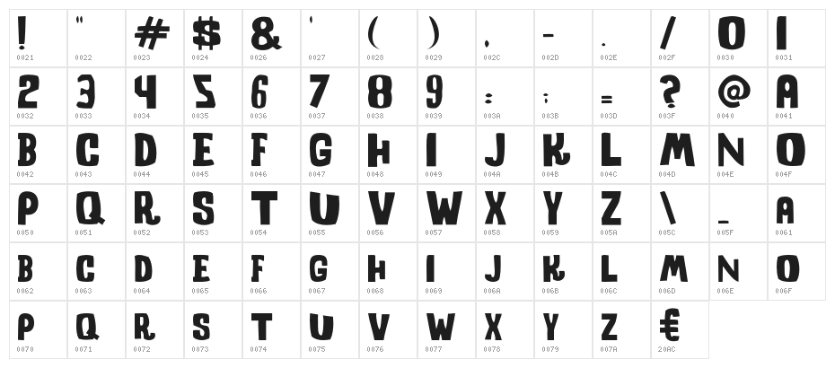 ShockCorridor-Regular Character Map