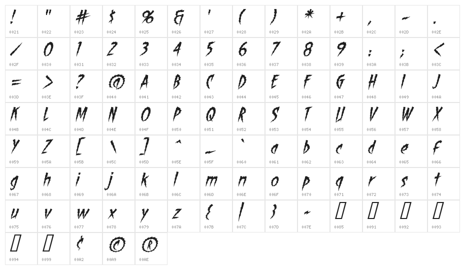 ShockTherapy BB Italic Character Map