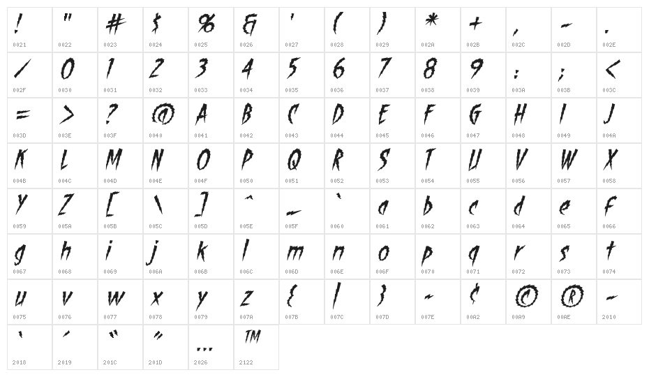 ShockTherapyBB-Italic Character Map
