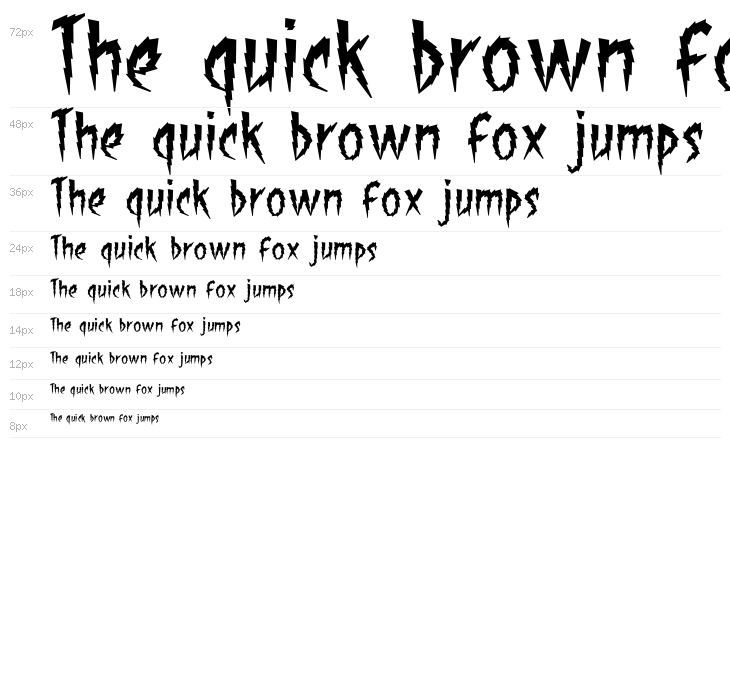 ShockTherapyBB Waterfall