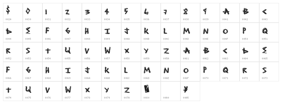 ShockTreatment Character Map