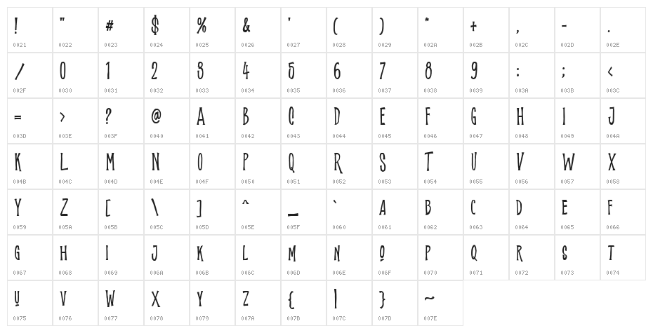 ShockbarDEMO Character Map