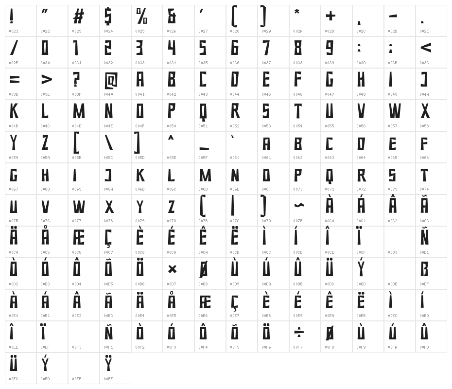 Shocked Up Character Map