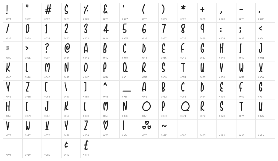 Shockers Character Map