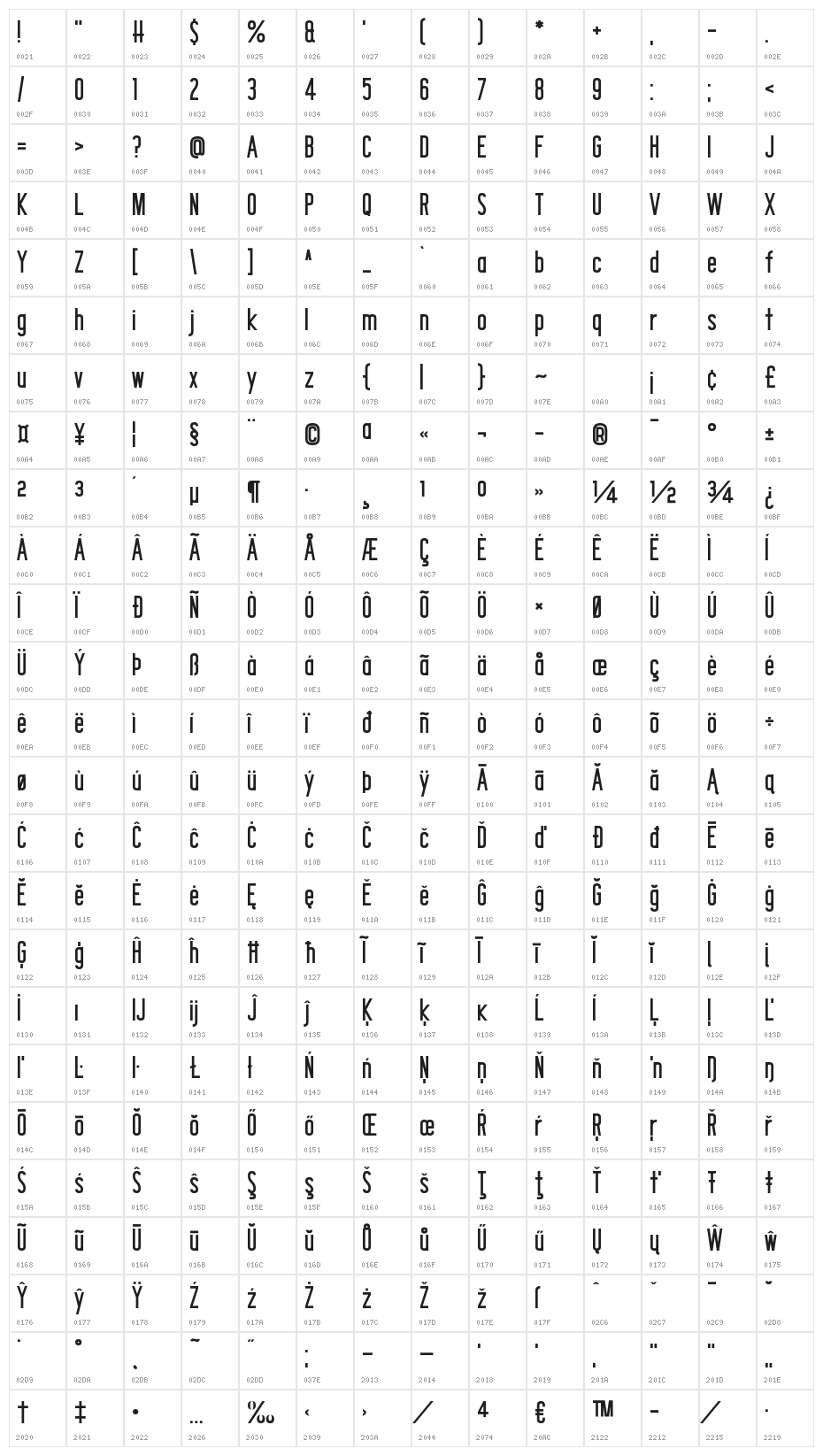 Shocking Headline Character Map