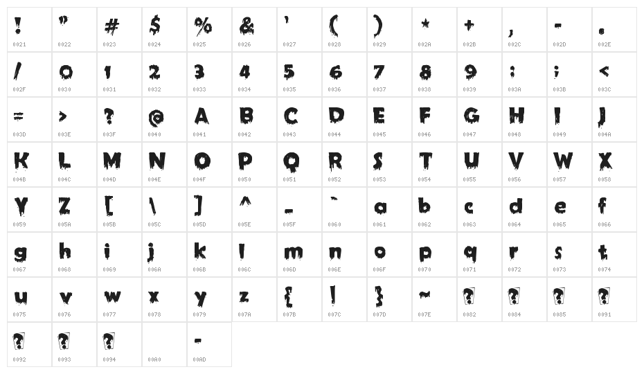 Shocktober Character Map