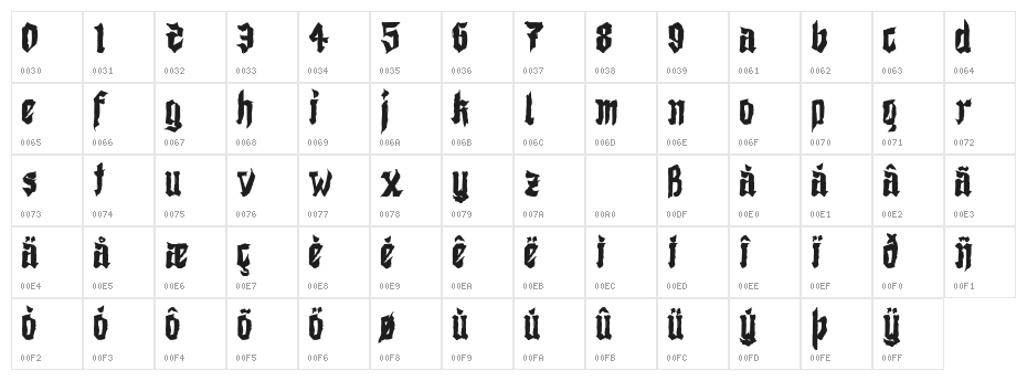 Shodo Gothic Demo Character Map