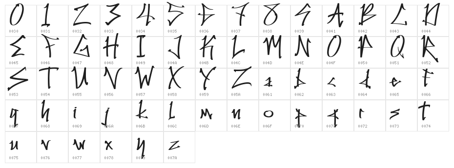 Shoel Crack Character Map