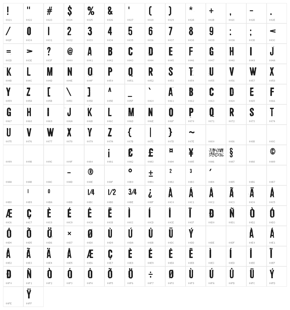 Shoemaker Character Map