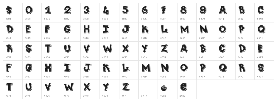 Shoes center Character Map