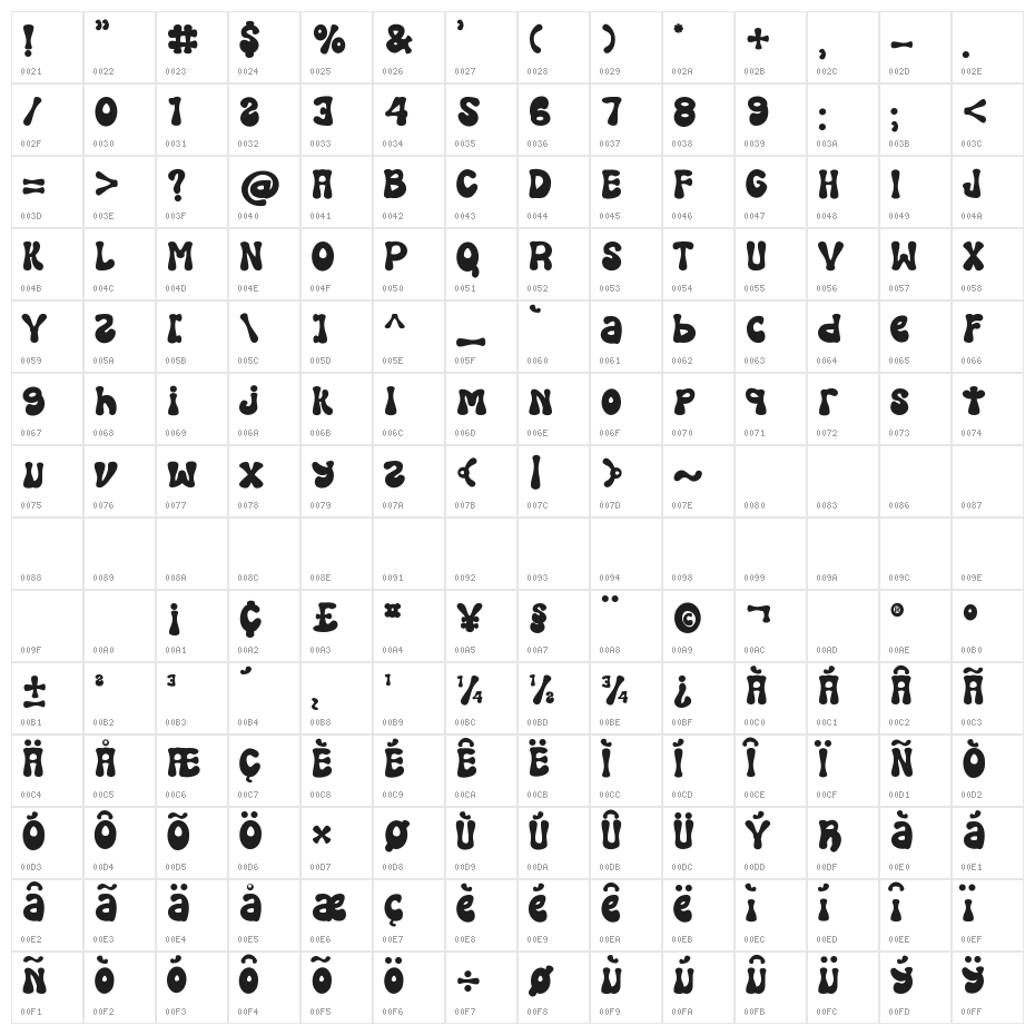 Shoese Flower Character Map