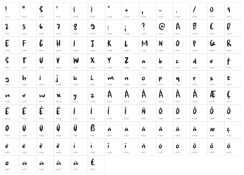 Shoganai DEMO Regular Character Map
